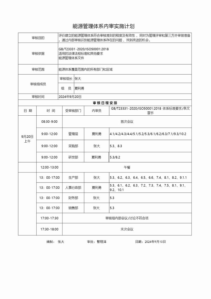 能源管理體系內部審核實施計劃